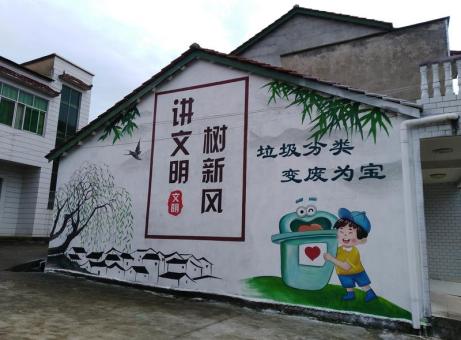 都江堰墙绘是现在流行的墙体广告