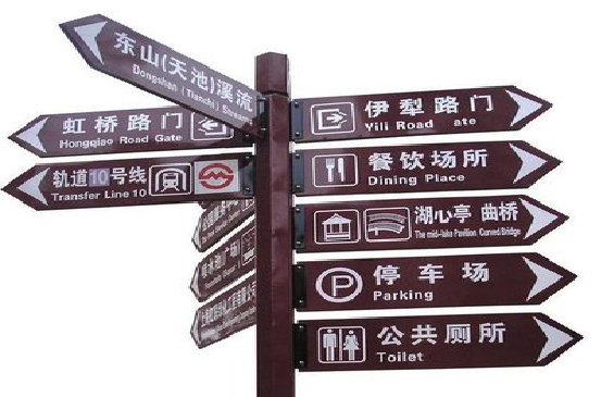 都江堰标牌的基本功能。