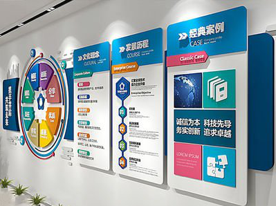 都江堰企业文化墙内容对员工有什么影响？